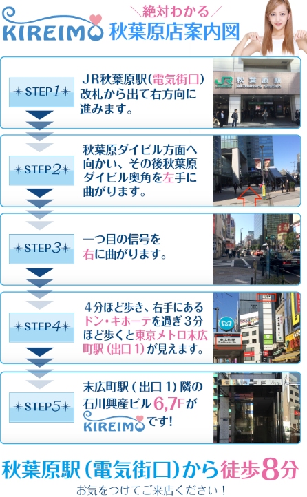 キレイモ(KIREIMO)秋葉原店の案内図